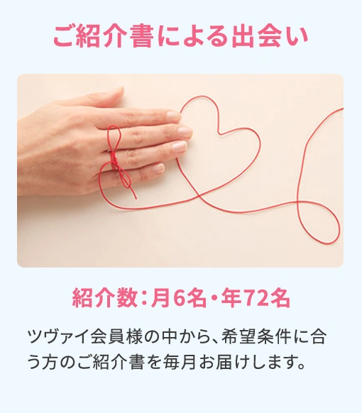 ご紹介書による出会い