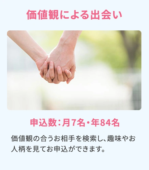 価値観による出会い