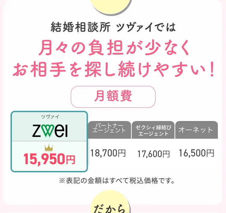 結婚相談所ツヴァイでは、月々の負担が少なく、お相手を探し続けやすい！