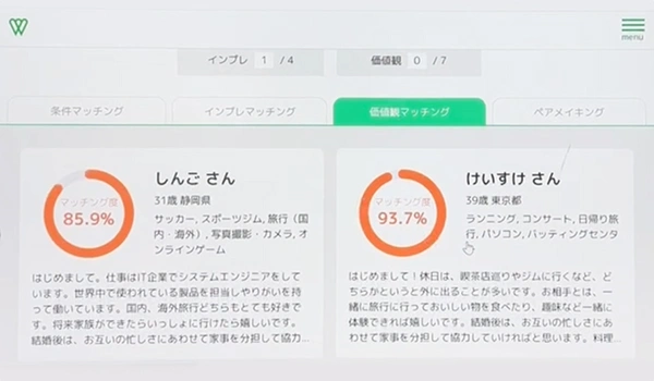 ツヴァイの大人気サービス