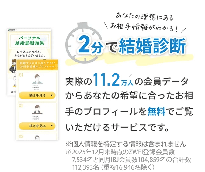 あなたの理想にあるお相手情報がわかる！2分で結婚診断