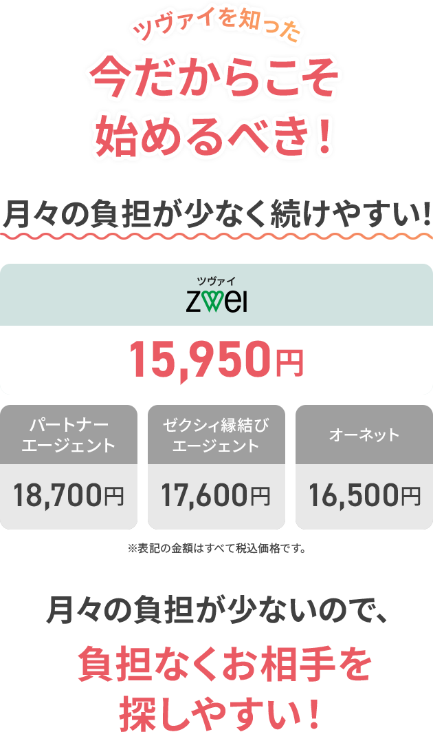 ツヴァイを知った 今だからこそ始めるべき！