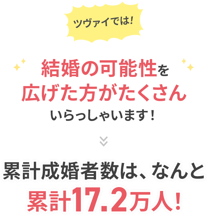 ツヴァイでは！結婚の可能性を広げた方がたくさんいらっしゃいます！