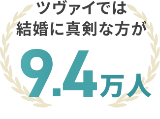 ツヴァイでは結婚に真剣な方が9.4万人