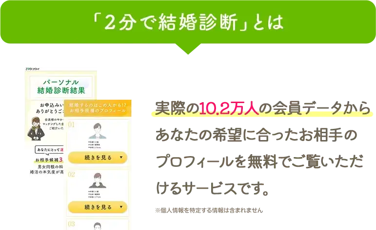 パーソナル結婚診断とは