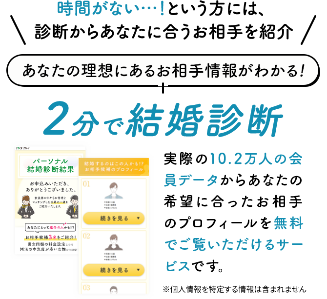 あなたの理想にあるお相手情報がわかる！2分で結婚診断