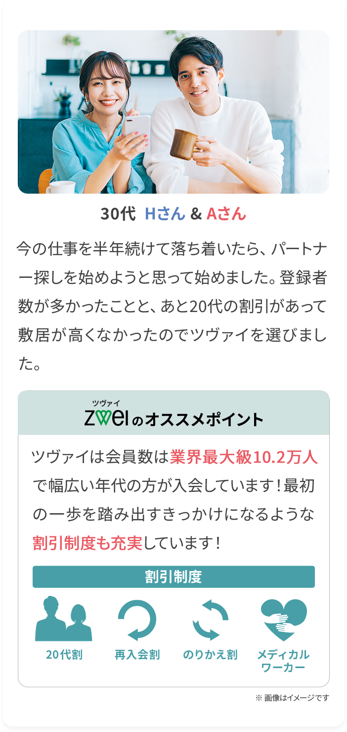 30代  Hさん & Aさん