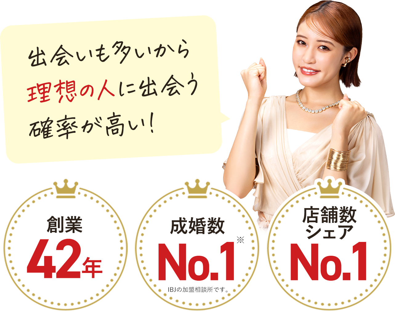 出会いも多いから理想の人に出会う確率が高い！[創業]40人[成婚組数]No.1※1[店舗数シェア]No.1※2