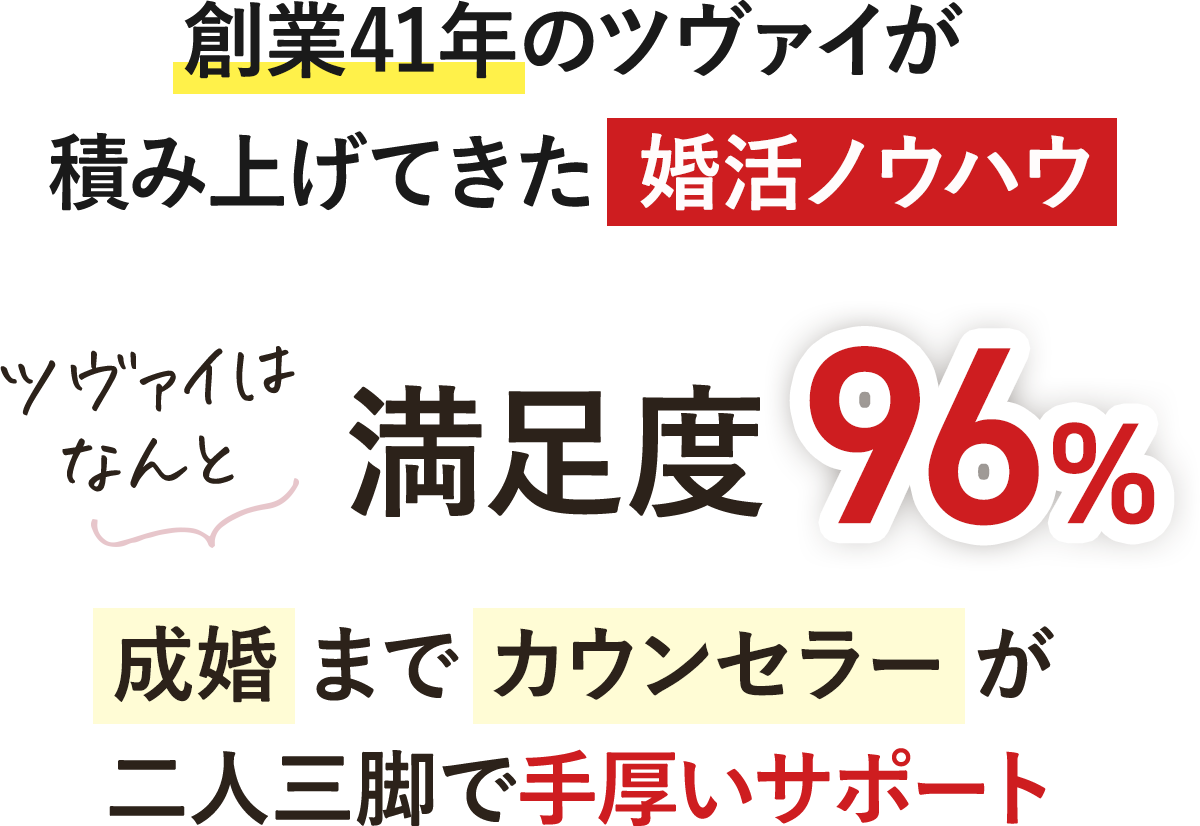 創業41年のツヴァイが積み上げてきた婚活ノウハウ。ツヴァイはなんと満足度96％ 成婚までカウンセラーが二人三脚で手厚いサポート