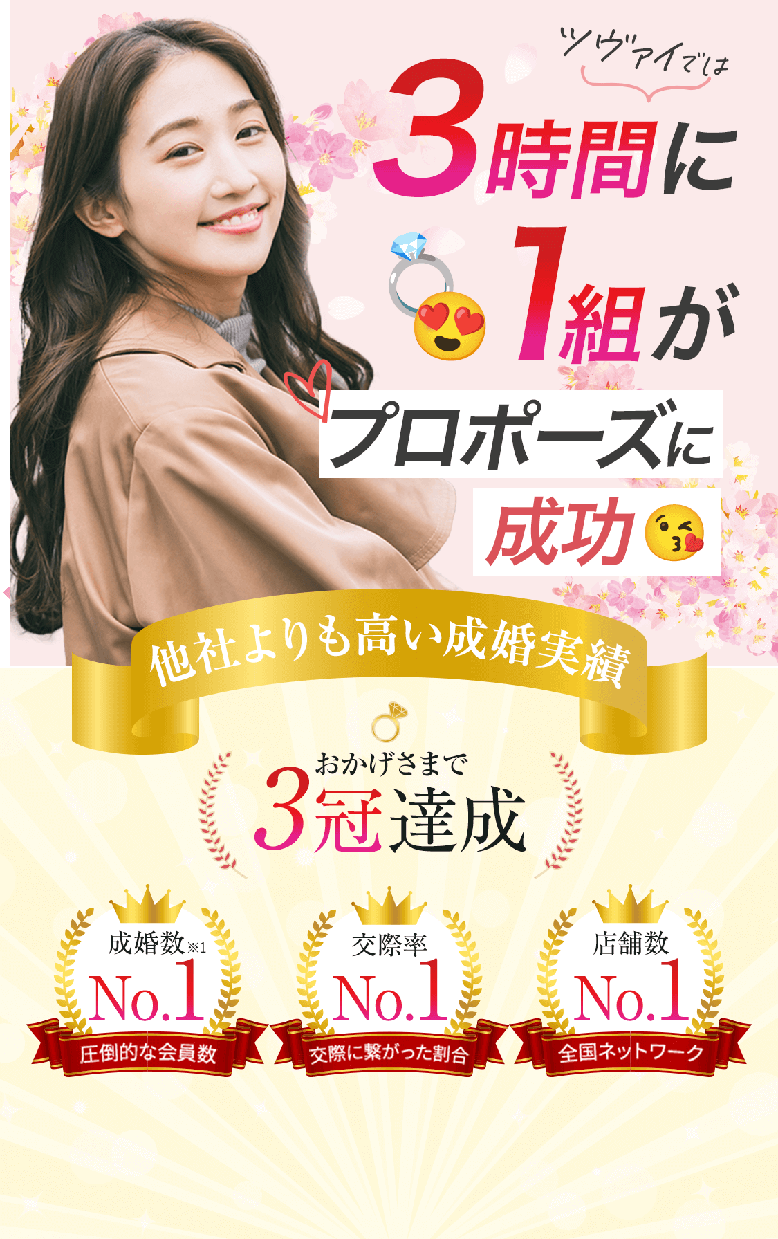 ツヴァイなら3時間に1組がプロポーズに成功