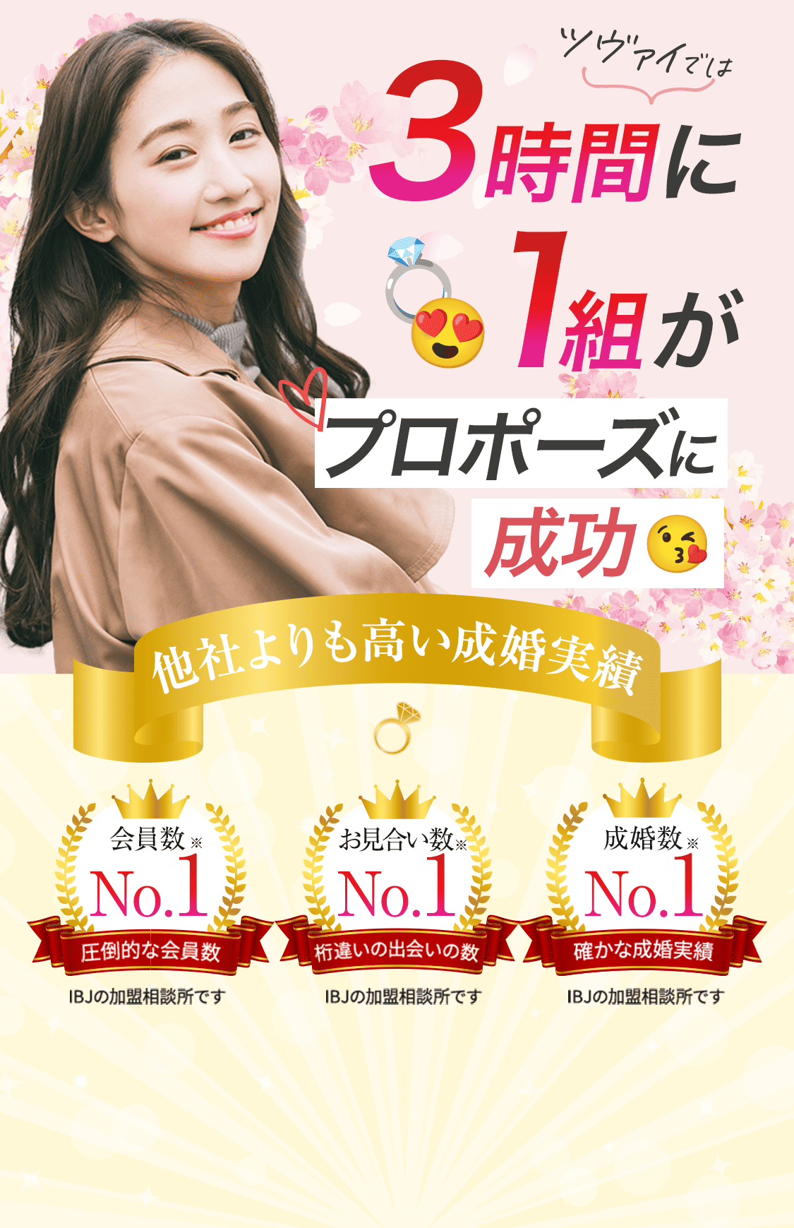 ツヴァイなら3時間に1組がプロポーズに成功