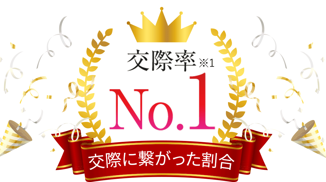 ツヴァイなら叶う！[交際率No.1]交際に繋がった割合