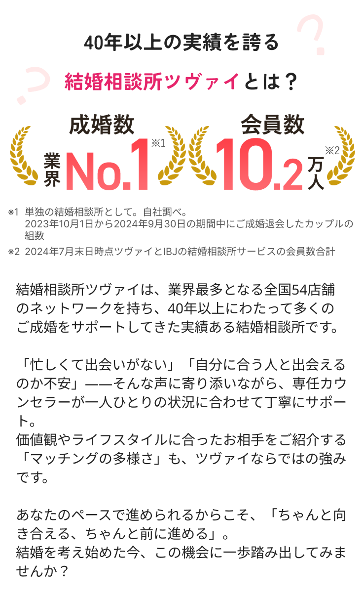 40年以上の実績を誇る結婚相談所ツヴァイとは?