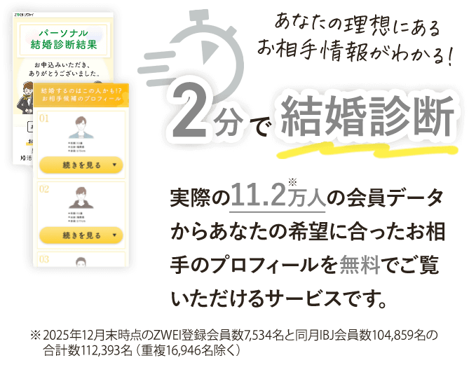 [2分で結婚診断]実際の11万人の会員データからあなたの希望に合ったお相手のプロフィールを無料でご覧いただけるサービスです。