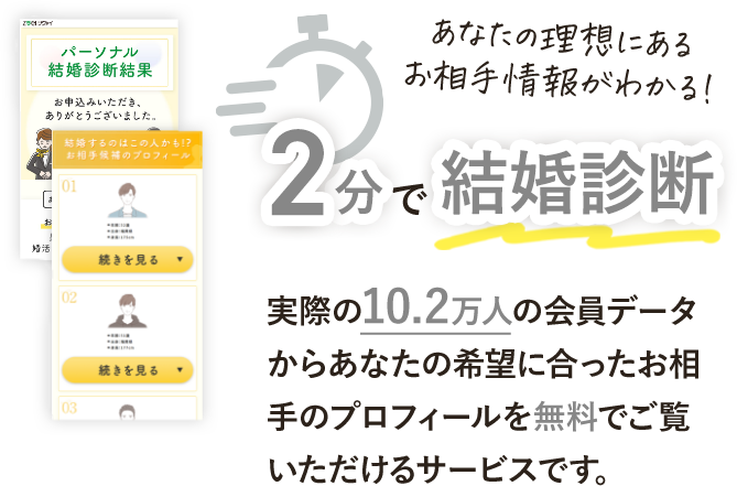 [2分で結婚診断]実際の10.2万人の会員データからあなたの希望に合ったお相手のプロフィールを無料でご覧いただけるサービスです。