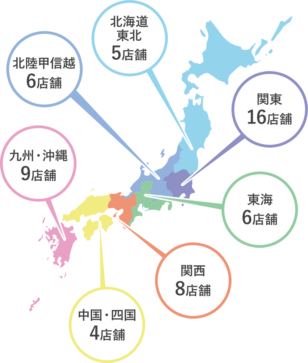 [北海道東北]5店舗[関東]16店舗[北陸甲信越]6店舗[東海]6店舗[関西]8店舗[中国・四国]4店舗[九州・沖縄]9店舗