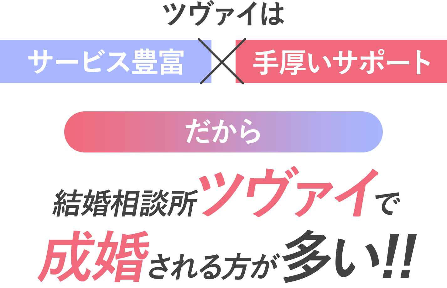 ツヴァイはサービス豊富×手厚いサポートだから結婚相談所ツヴァイで成婚される方が多い!!!