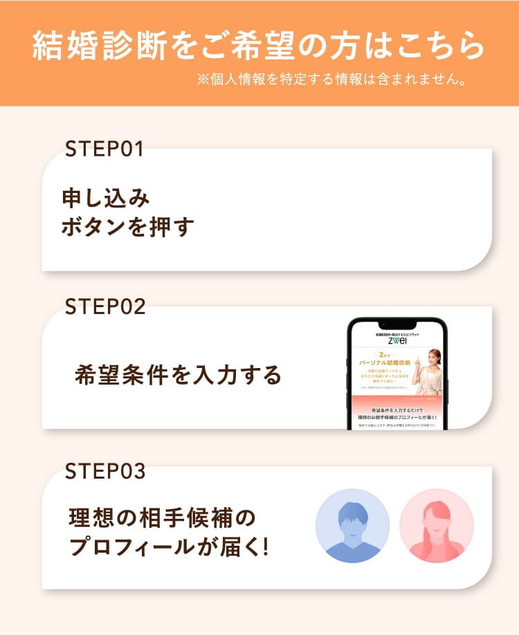 結婚診断をご希望の方はこちら