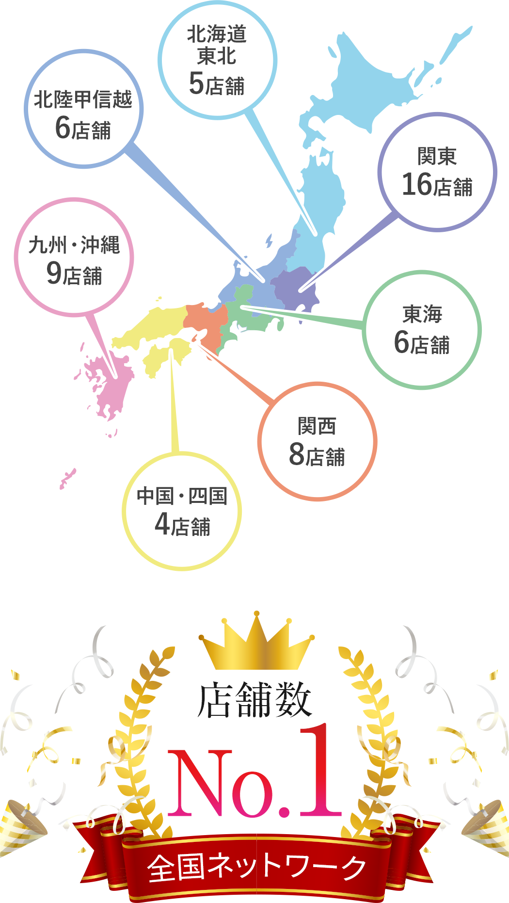 [北海道東北]5店舗[関東]16店舗[北陸甲信越]6店舗[東海]6店舗[関西]8店舗[中国・四国]4店舗[九州・沖縄]9店舗