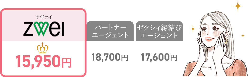 [ツヴァイ]15,950円[パートナーエージェント]18,700円[ゼクシィ縁結びエージェント]17,600円
