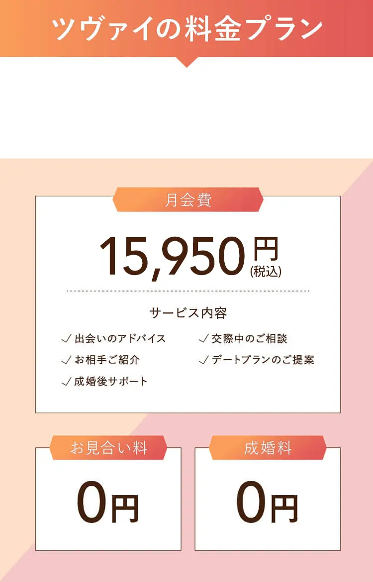 ツヴァイの料金プラン