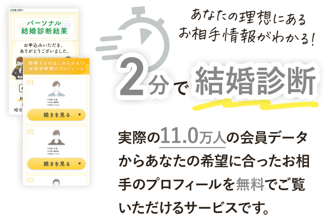[2分で結婚診断]実際の11万人の会員データからあなたの希望に合ったお相手のプロフィールを無料でご覧いただけるサービスです。