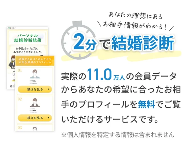 あなたの理想にあるお相手情報がわかる！2分で結婚診断