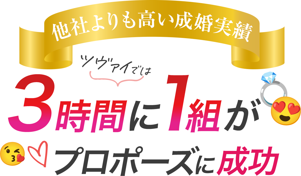 [他社よりも高い成婚実績]おかげ様で4冠達成 成婚率/交際率/店舗数NO1