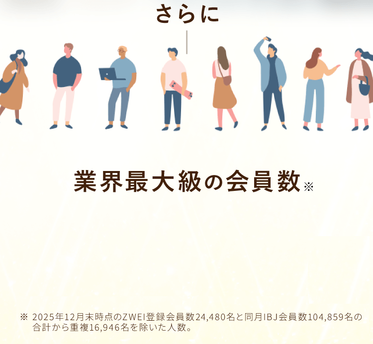 さらに業界最大の会員数