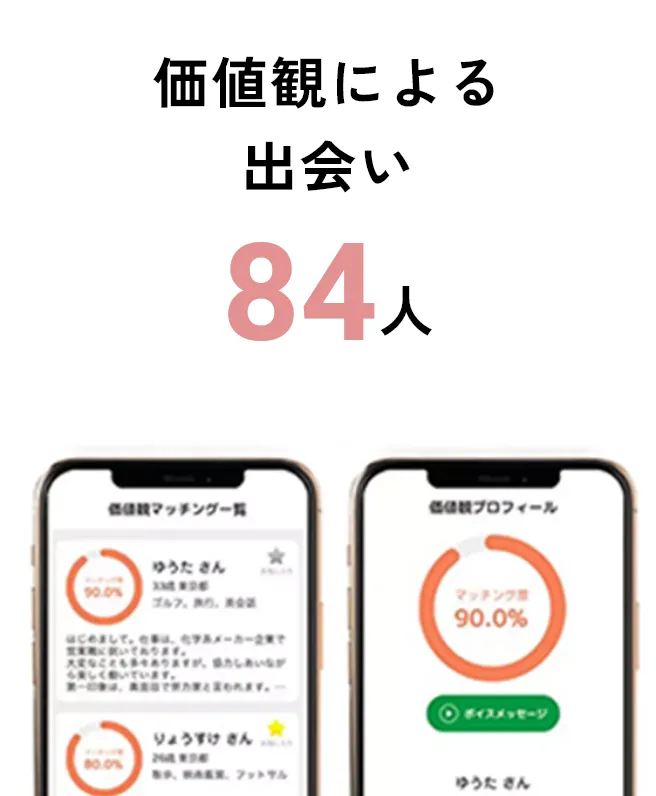価値観による出会い