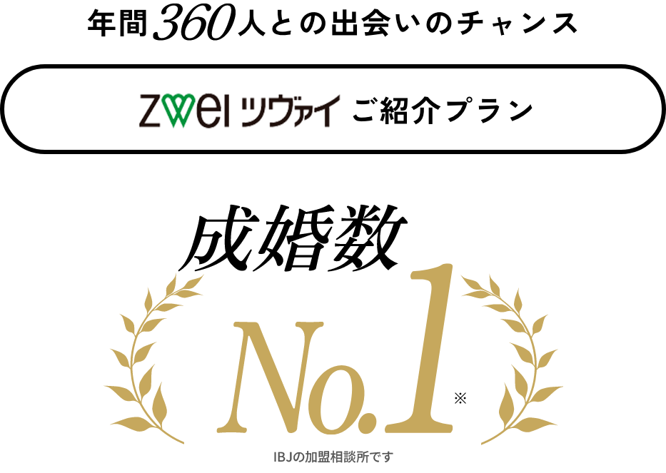ご紹介プラン