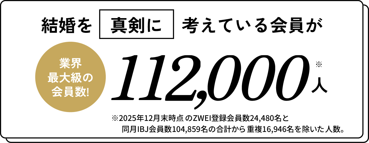 結婚を真剣に考えている会員