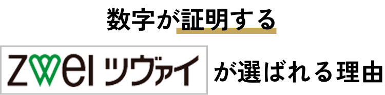 選ばれる理由