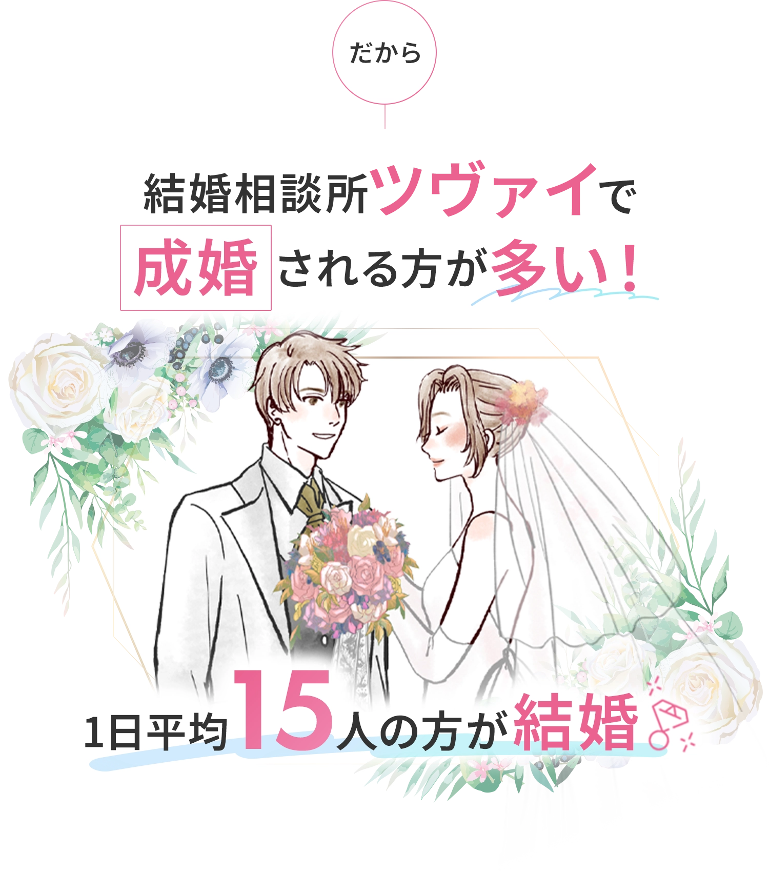 だから結婚相談所ツヴァイで成婚される方が多い！[1日平均15人の方が結婚]