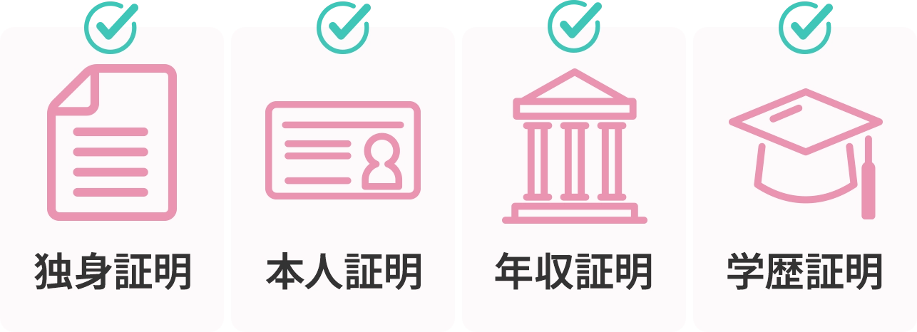 独身証明・本人証明・年収証明・学歴証明