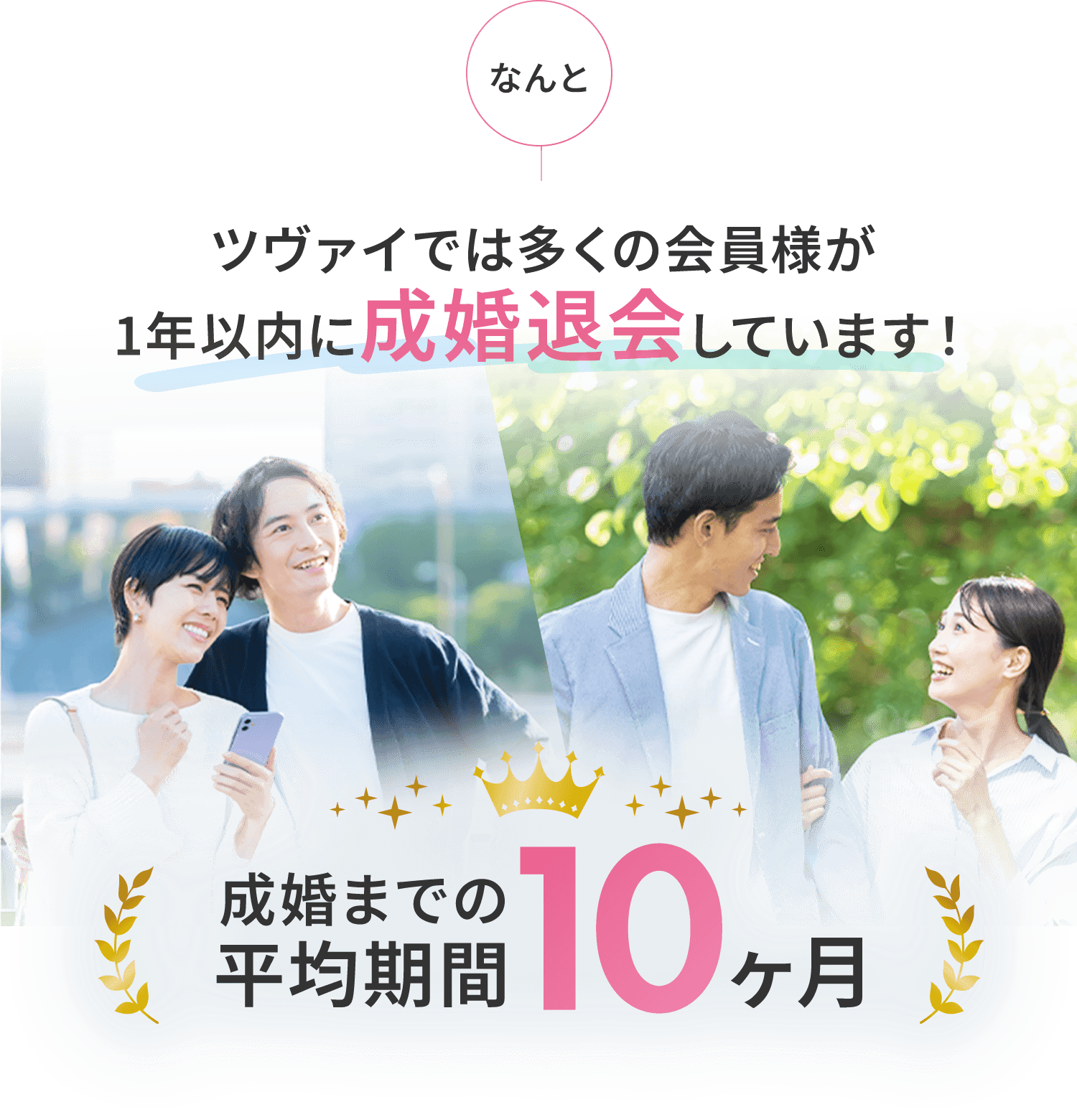 なんとツヴァイでは多くの会員様が1年以内に成婚退会しています[成婚までの平均期間10ヶ月]