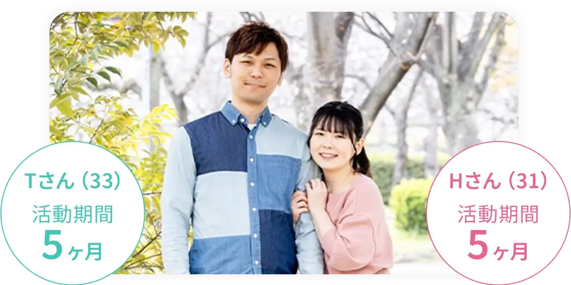 Tさん（33）活動期間5ヶ月/Hさん（31）活動期間5ヶ月