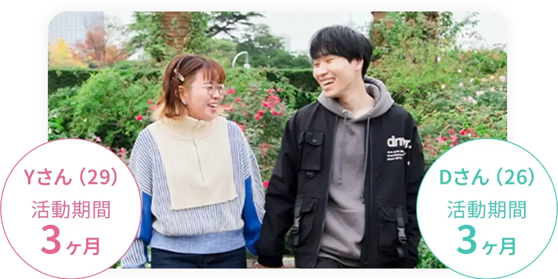 Yさん（29）活動期間3ヶ月/Dさん（26）活動期間3ヶ月