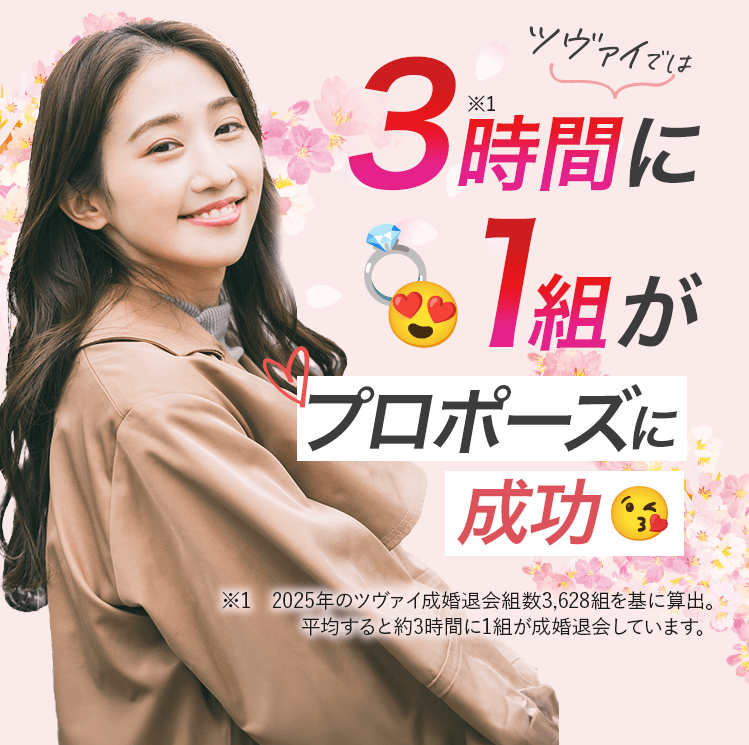 ツバイでは3時間に1組がプロポーズに成功