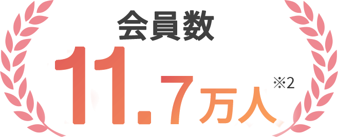 会員数 11.7万人